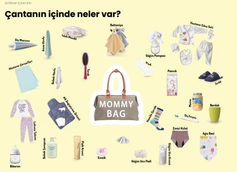 Doğum Çantasında Neler Olur?